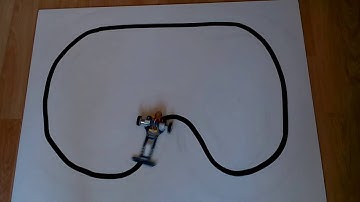 Last NonLinear PID tests