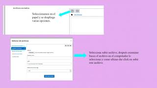 Subir Tareas- Aula Virtual Uniminuto