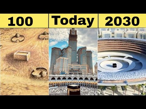 (0 to 2030)🕋Evolution of kaba 