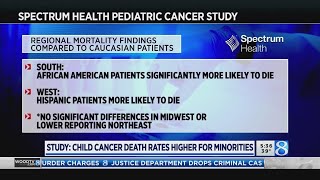Spectrum study: Minority children with cancer face higher death rate