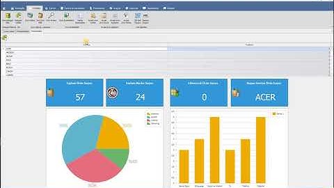 Sizden Gelenler 7 Adem Çetin ~ C# ile DevExpress