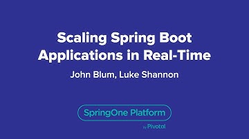 Scaling Spring Boot Applications in Real-Time