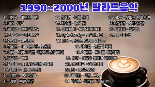 1990년~2000년 발라드음악 | 광고없음 | 박효신,임재범, 김동률...| PLAYLIST screenshot 1