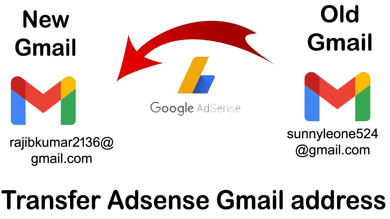 Address transfer