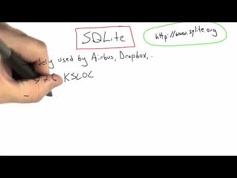 Sqlite - Software Testing