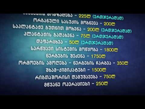მრავალწლოვანი კულტურების გაშენება და სარგებელი/Cultivation of perennial crops and its benefits