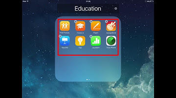 How to Create and Rename a Folder on iPads