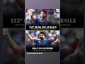 KL Rahul highest score Delhi  ka highest score KL Rahul 152 run to 67 bol  Delhi  score 20 over 264