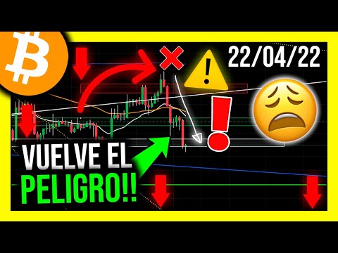 !BITCOIN NOT LOGRA CONSOLIDAR la RUPTURA (ANALISIS de BITCOIN HOY) 1 !BITCOIN NOT LOGRA CONSOLIDAR la RUPTURA (ANALISIS de BITCOIN HOY) thumbnail