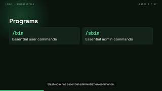 Linux Filesystem Hierarchy Explained: /etc, /var, /home, /usr and More (Lesson 3)