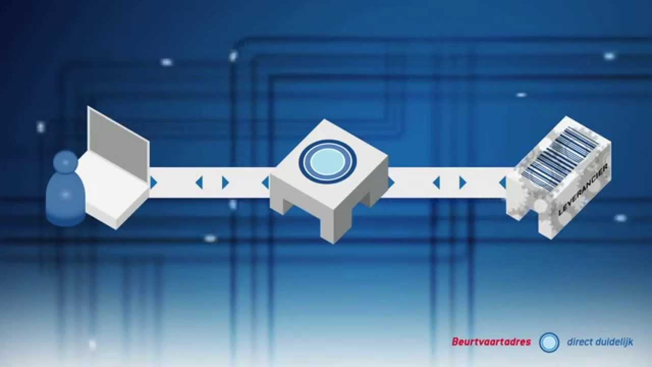 Doc-Trace - de beveiliging voor uw documenten - Beurtvaartadres Venster (afl. 1)