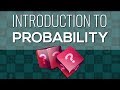 What is probability | Expected Values, Frequency Distribution, Complement