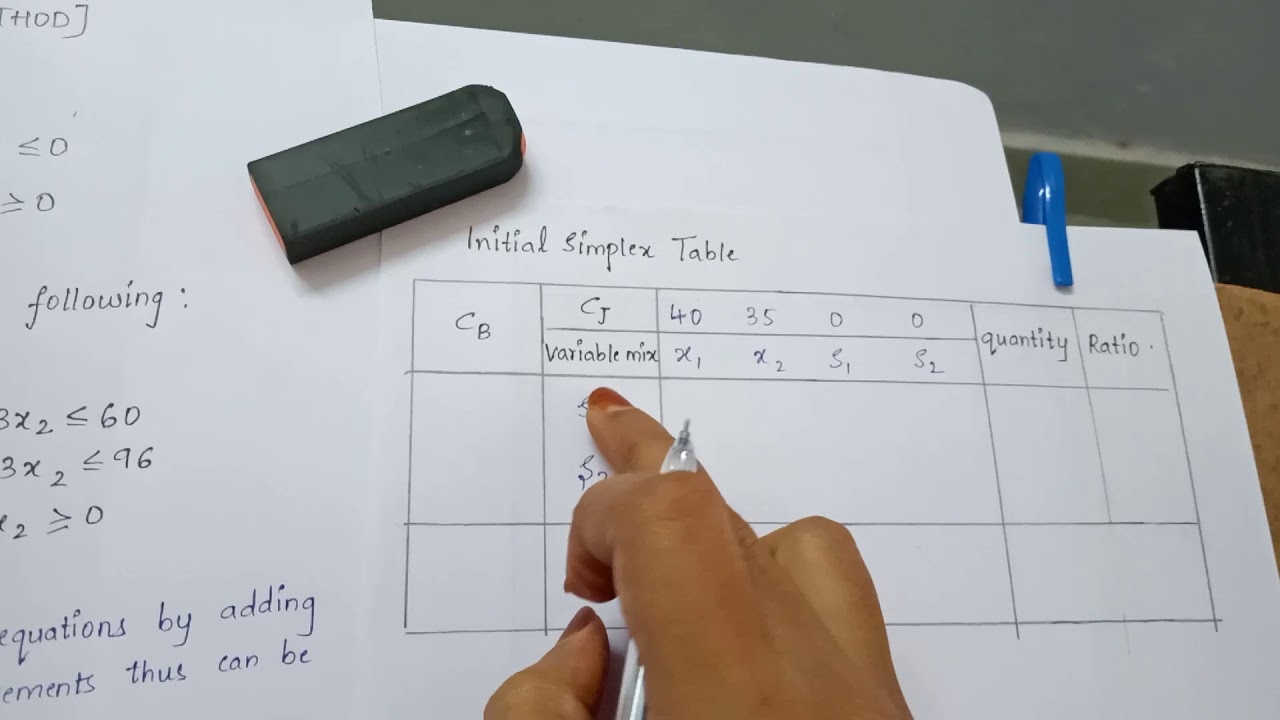 lpp-simplex-method-part-1-youtube