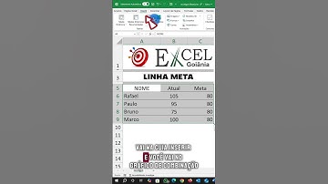 Gráfico Linha de Meta no Excel