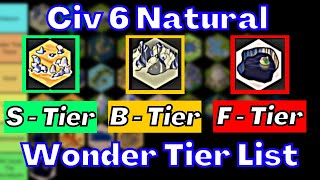 (Civ 6) Which Natural Wonder Is The BEST In Civilization 6 || Tier List For Civ 6