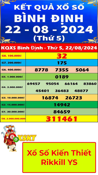 Xổ số Bình Định ngày 22 tháng 8 | XSBDI - KQXSBDI - SXBDI | Xổ số kiến ...