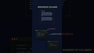 Responsive Column width and number of columns @LearnAnyThing-1405 #html #css #responsivewebsite