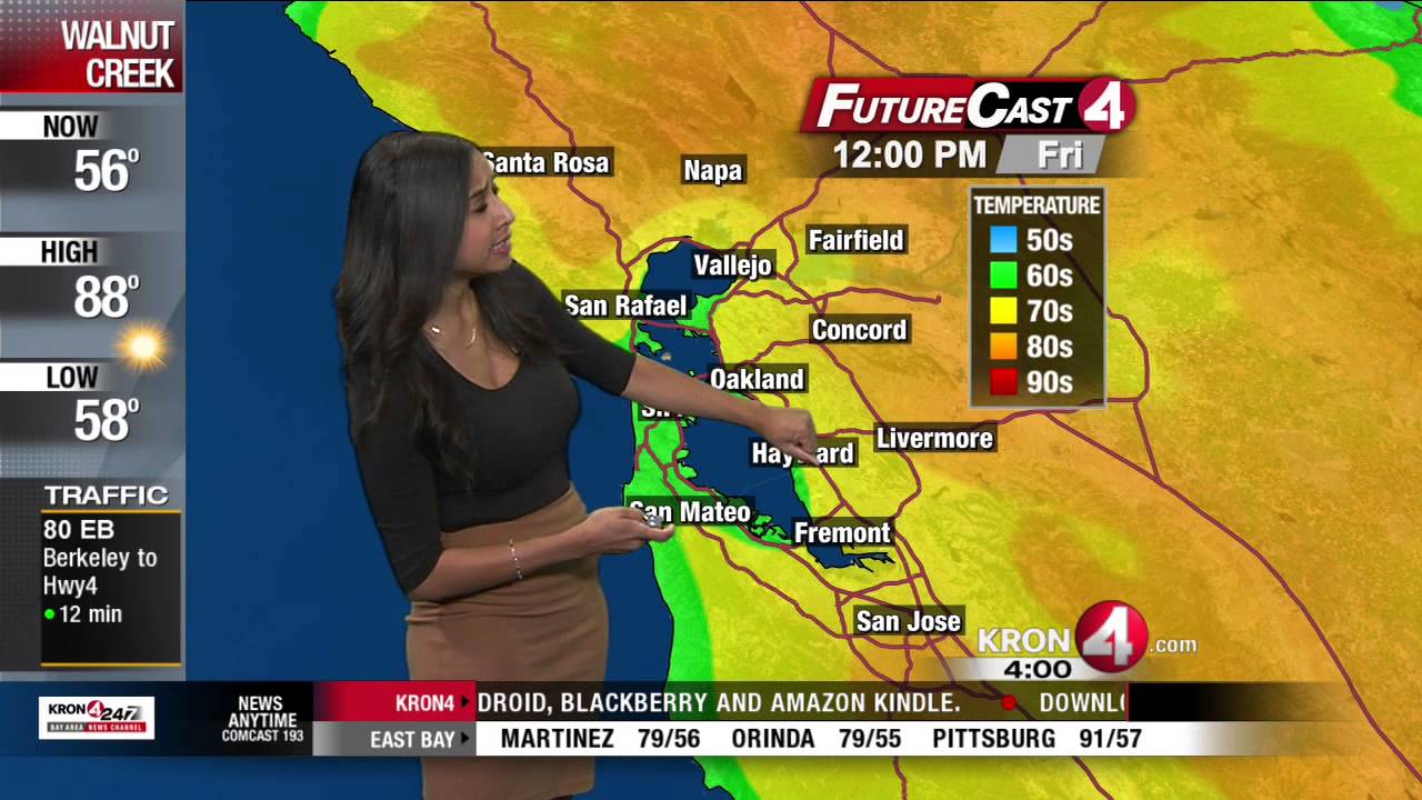 Friday Morning Weather Forecast - YouTube