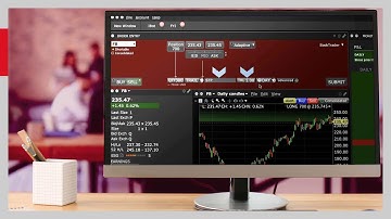 Trailing Stop - Introduction to TWS Order Types