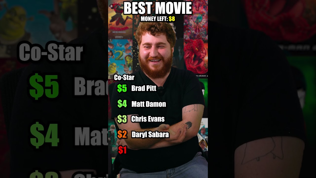 can YOU make a better movie? #moviemaking