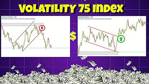 The most effective strategy to trade Volatility 75 & Jump 10 Index everyday