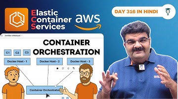 Day 316 Amazon ECS | What Is Container Orchestration ? | What does Container Orchestration Do ?
