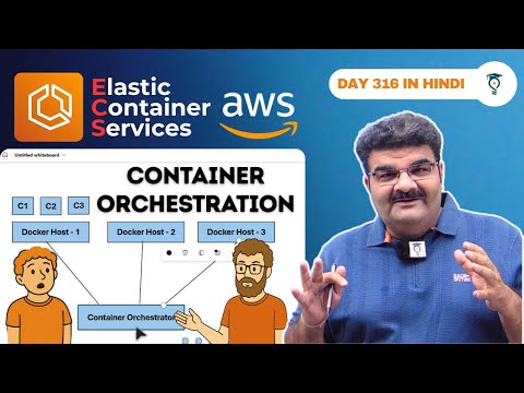 Day 316 Amazon ECS | What Is Container Orchestration ? | What does Container Orchestration Do ?