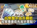 台幣波動