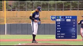 20170723 二軍 富邦悍將@LM 游宗儒後援逐球