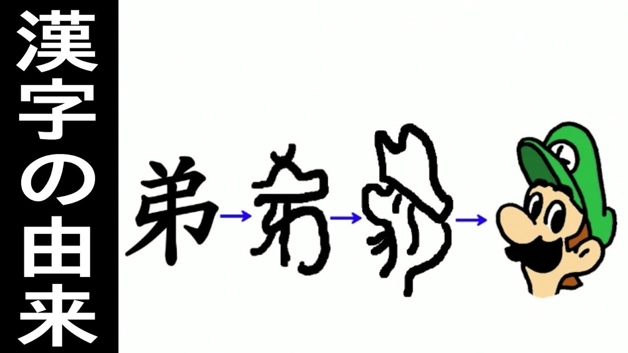 はいじぃ 漢字の由来 The Origin Of A Chinese Character Youtube