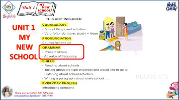 ENGLISH 6 UNIT 1 A CLOSER LOOK 2