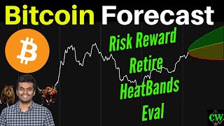 Bitcoin ($BTC) Forecast: Crypto Market Trends and Summary! 🚀