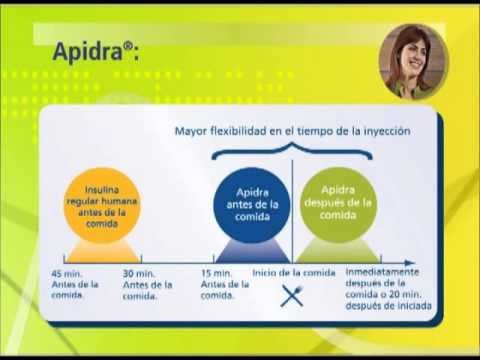 Video: Apidra - Vartojimo Instrukcijos, Indikacijos, Dozės, Analogai