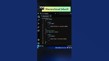 Hierarchical Inheritance:Animal Example | Code Leos#shorts#coding#programming#cpp