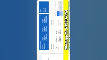 Adsense Loading Trick / Adsense Loading Kaise Kare / Adsense Loading Method