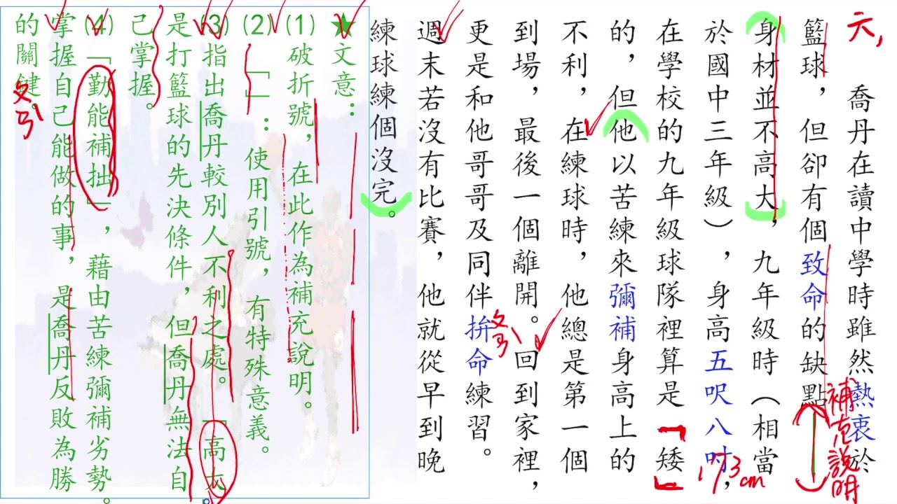 音樂家與職籃巨星 課文概覽2 Youtube