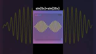 simple graph sounds