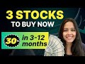 Best stocks to buy now  last chance to make profit in 3 to 12 months