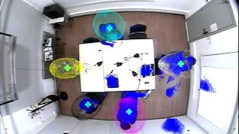 Sparse Sampling Tracking - Results UPC