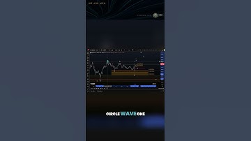 Bittensor (TAO) Price Forecast: Critical Levels and Wave Count Revealed