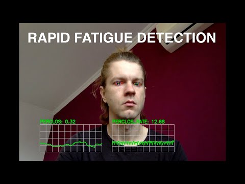 PERCLOS detection on Raspberry Pi 4