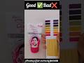 Fair and Lovely face wash pH testing # viral #pH testing #likeandsubscribe #shortsvideo