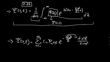 2.4 (Part 2) | Free Particle | Introduction to Quantum Mechanics (Griffiths)