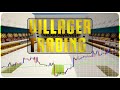 Customizable Villager Trading System: From Simple to Advanced | Minecraft 1.17+