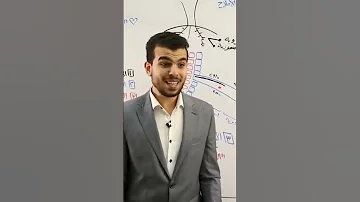 محمد ايمن صحبتك الرخمة 