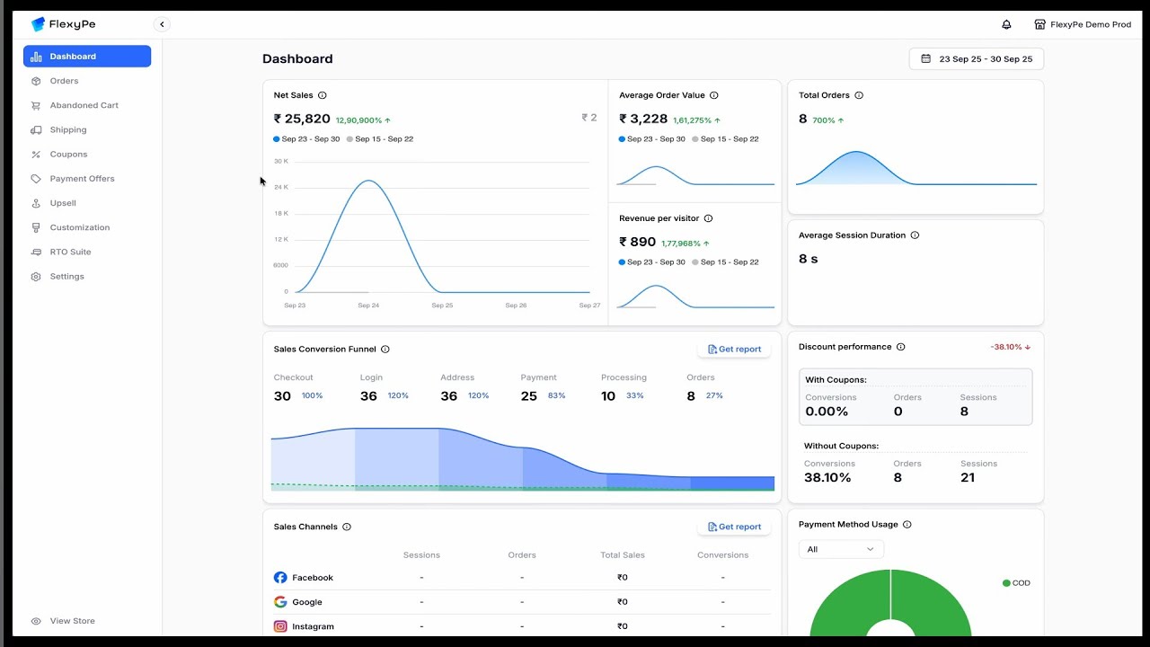 Boost Your Average Order Value with FlexyPe Bundle Discounts | Product Demo