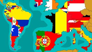 Most Similar Country To Every Country