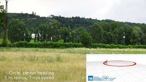 MRS UAV plaftorm - showcase of control capabilities