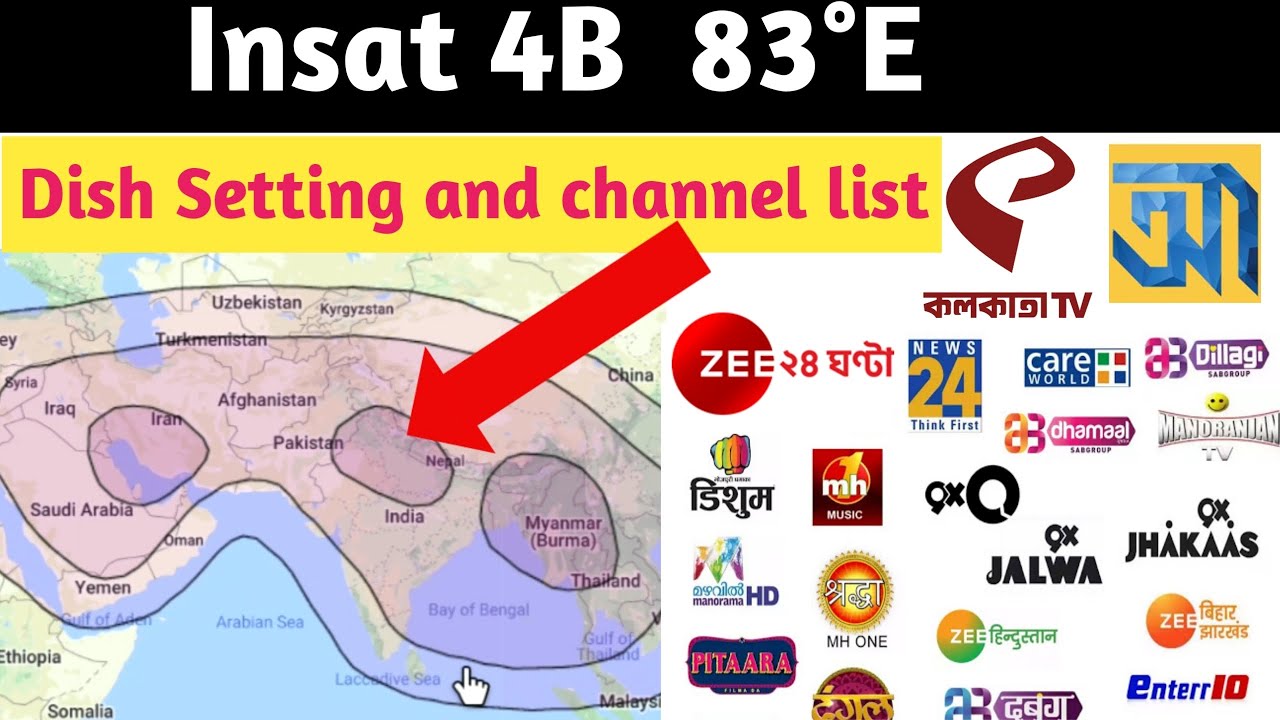 Insat 4A 83°E Dish setting and channel list 2019