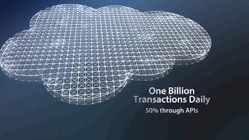 Salesforce1 Platform Overview and Demo
